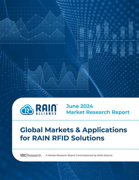 future of rain rfid|rain alliance florence.